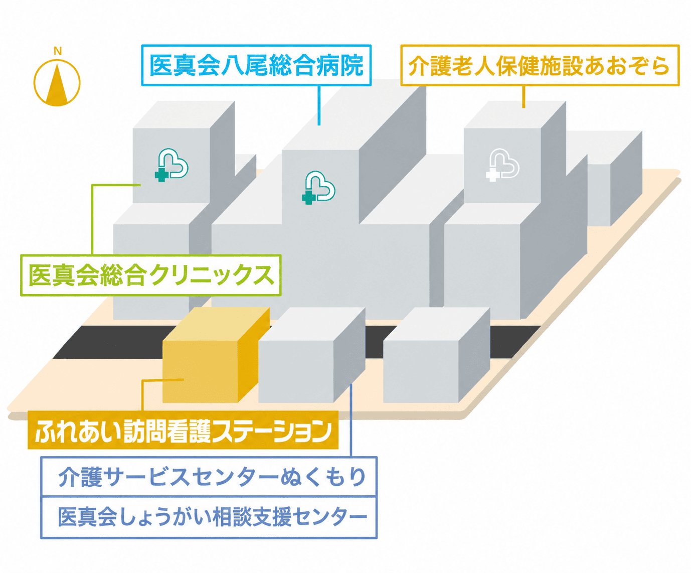 ふれあい訪問看護ステーションの所在地